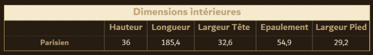 Dimensions du cercueil